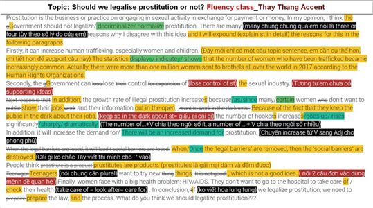 Topic: Should we legalise prostitution or not?